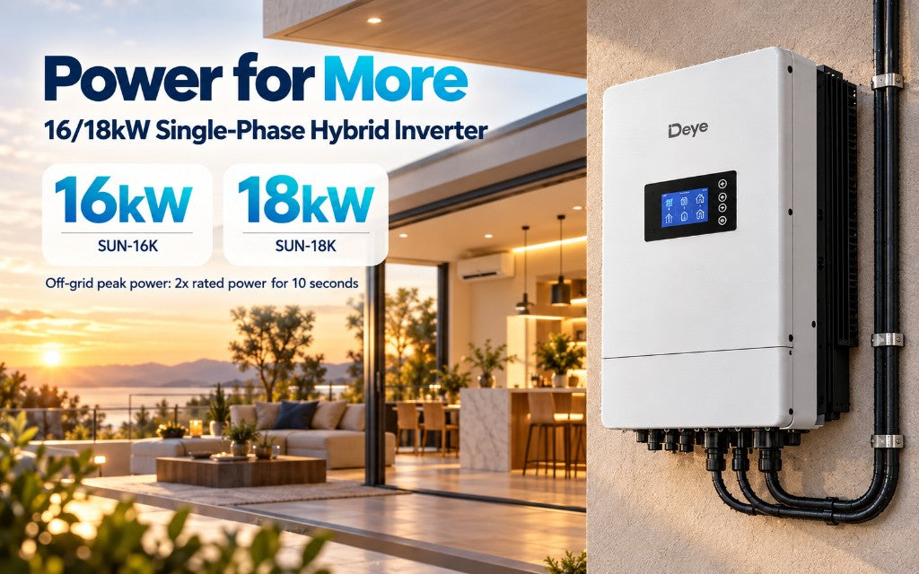 Rated Power for the Whole Home