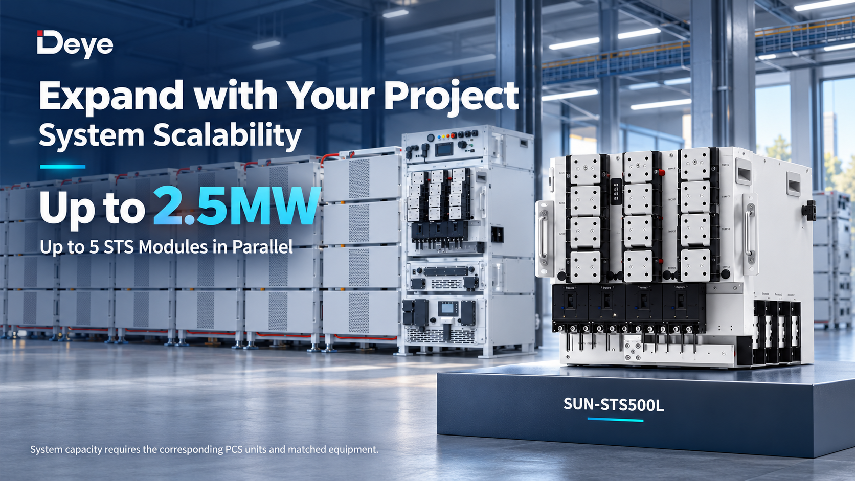Expand to 2.5 MW with up to five STS.